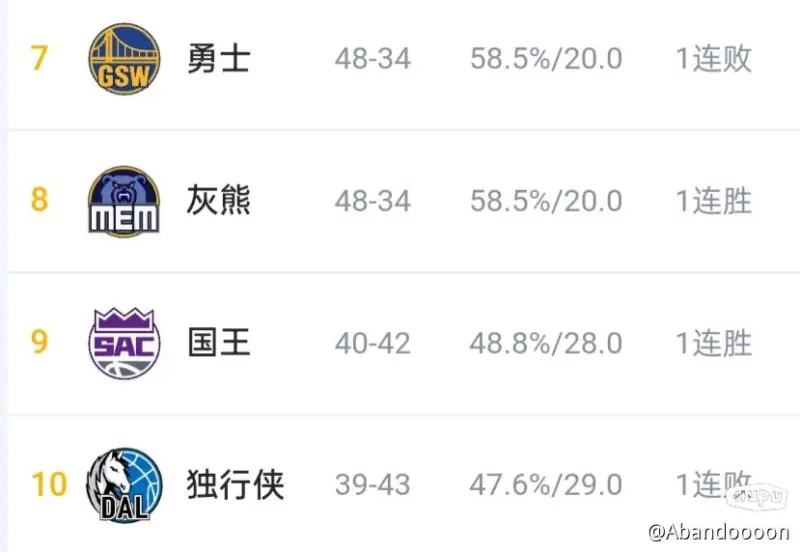 江南体育官网官网-灰熊不敌小牛，赛季战绩下滑