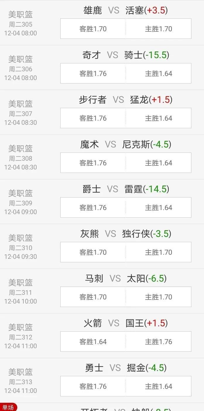 江南体育官网首页-包含凯尔特人大胜尼克斯，提升排名的词条